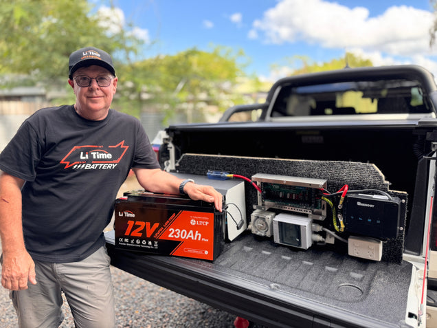 From Research to Recommendation: Why I Chose LiTime Lithium Batteries