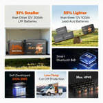 main features of litime 12v 320ah lifepo4 battery: 31% smaller than 300ah lithium battery, smart bluetooth