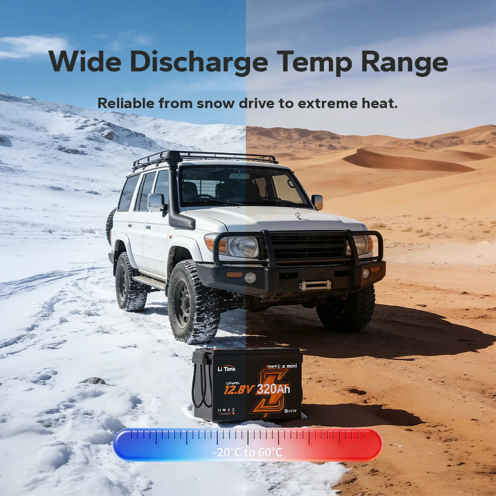 wide discharge temp range of litime 12v 320ah mini lithium battery: ideal for high or low temp