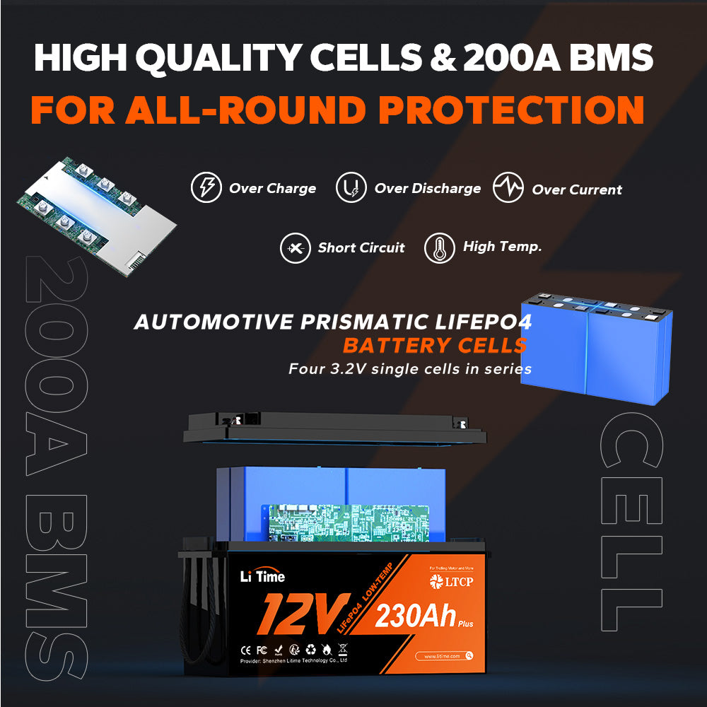 ev grade cells of LiTime 12V 230Ah lithium battery, including over charge, over discharge, over current