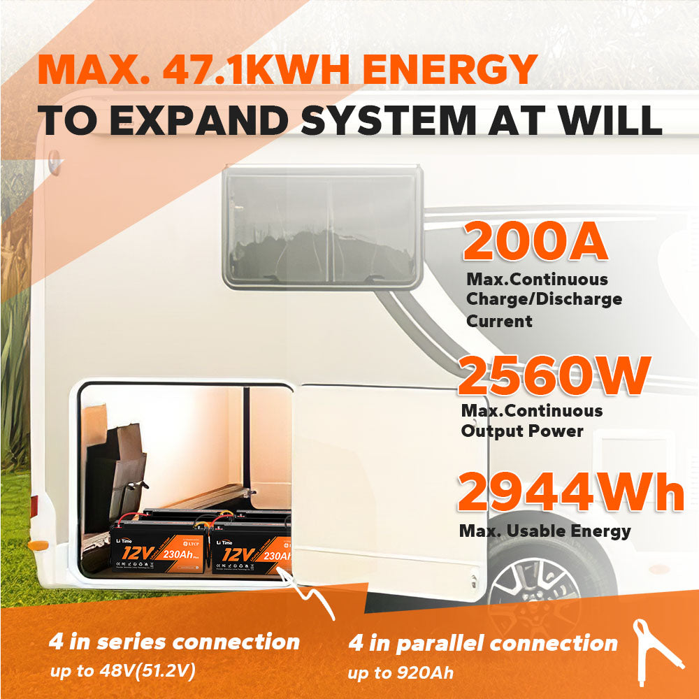 LiTime 12V 230Ah Plus Deep Cycle LiFePO4 Battery with 2560w output power, 2944wh usable energy