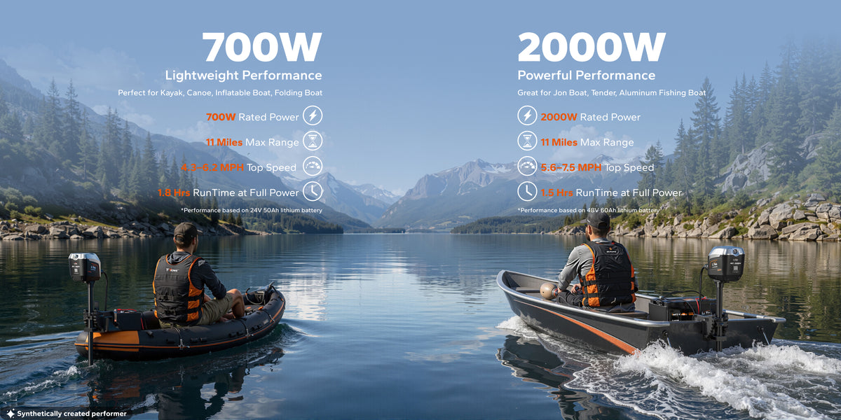 Argoseeker Electric Outboard Motor for Freer Water Exploration