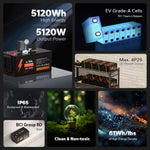 LiTime 24V 200Ah LiFePO4 Lithium Battery, 200A BMS, 5120Wh - Litime-AU