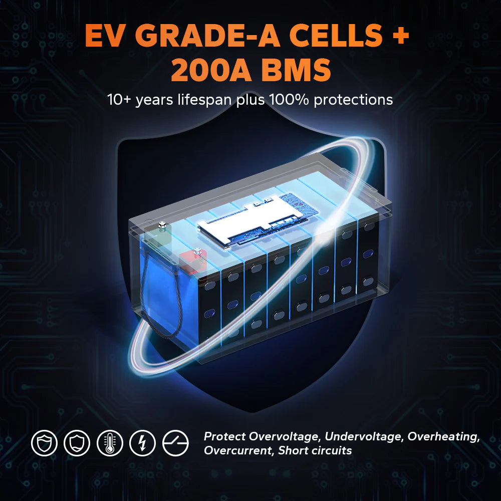 200ah lithium battery 24v with advanced 200A BMS for overcharge and discharge protection