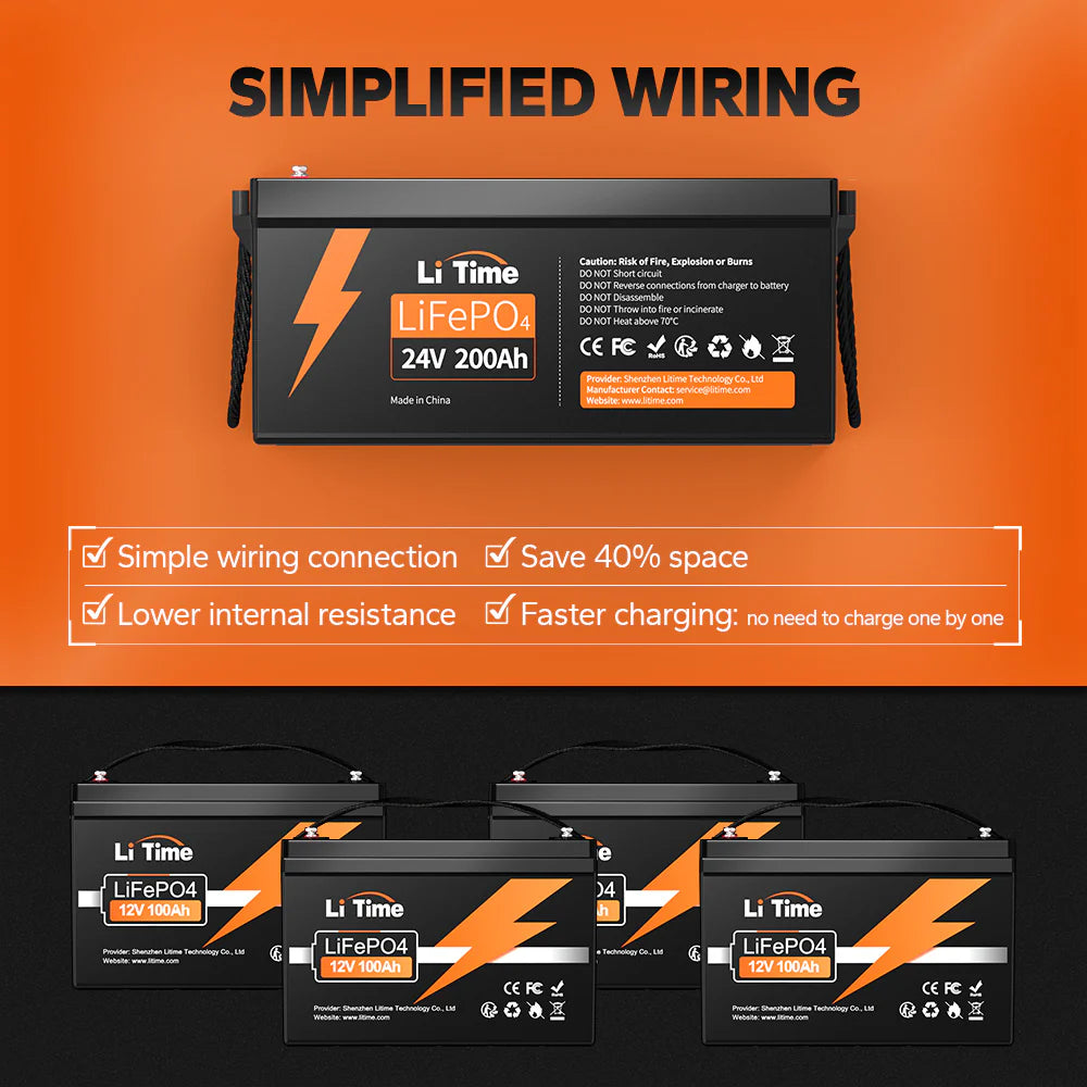 A LiTime 24V 200Ah lithium battery offers simplified wiring compared to four 12V 100Ah batteries