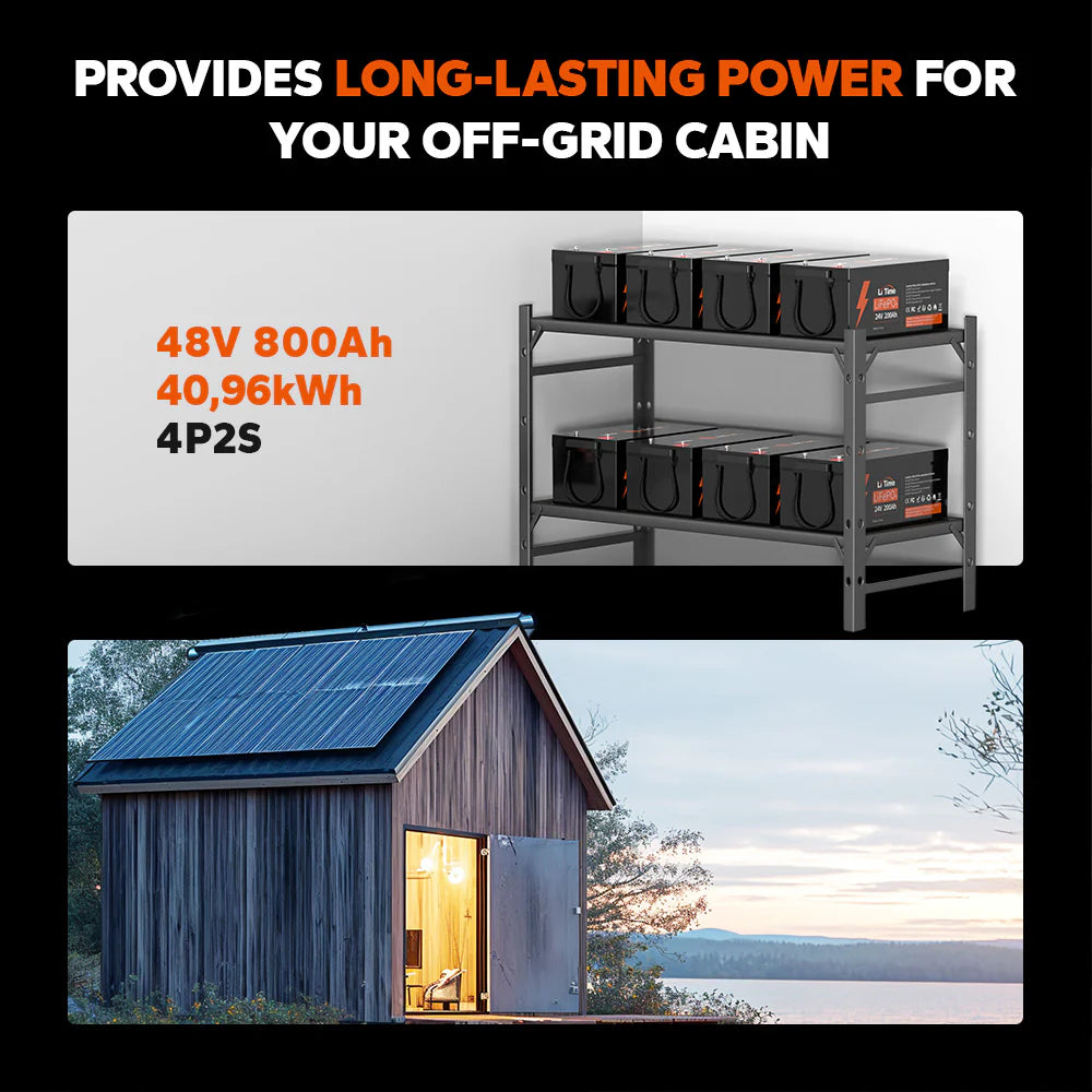 A 48V 800Ah battery bank built with LiTime 24v 200ah lithium batteries, providing power for an off-grid solar cabin.