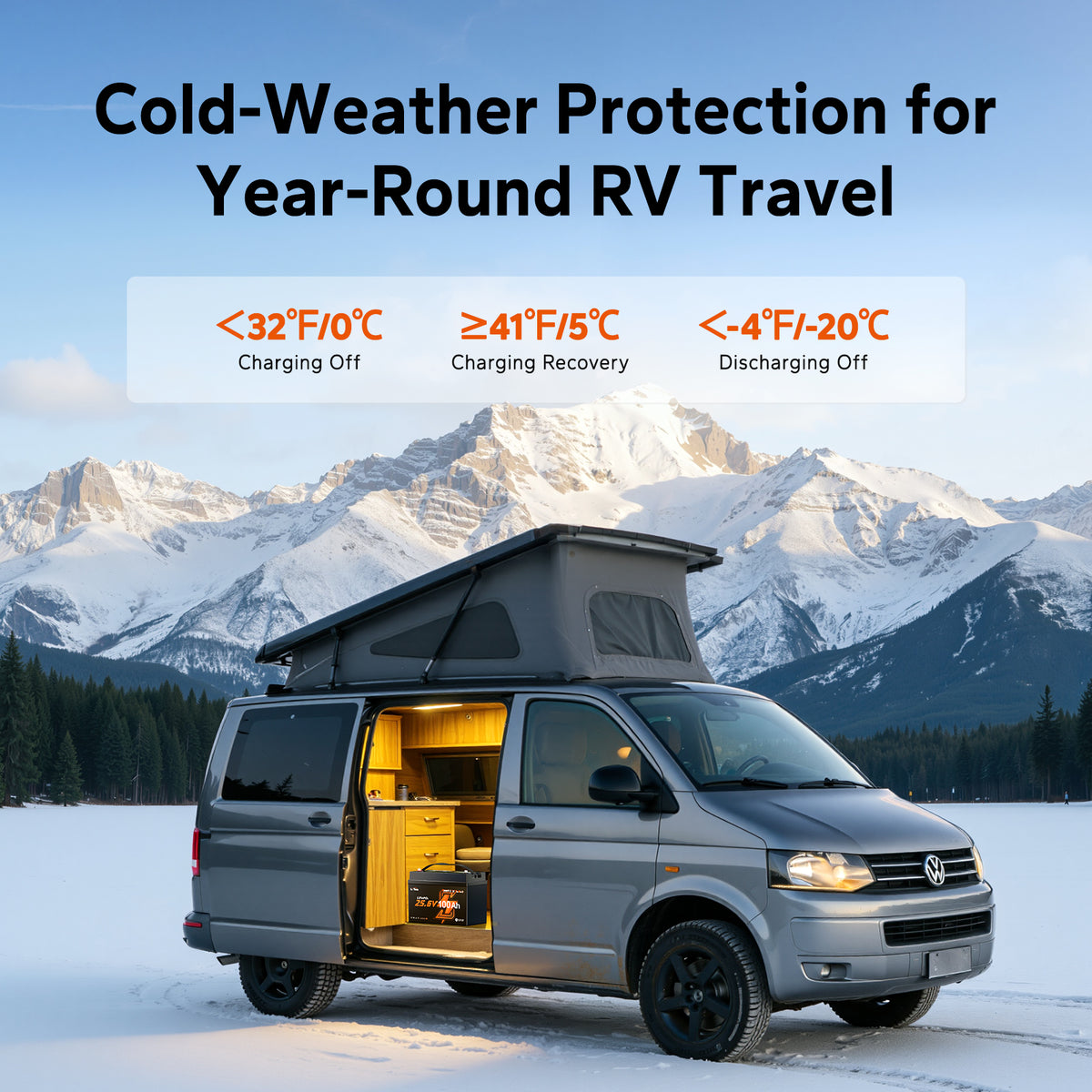 LiTime 24V 100Ah LiFePO4 Battery with low-temperature protection, stopping charging below 0°C and discharging below -20°C for cold-weather caravan travel.