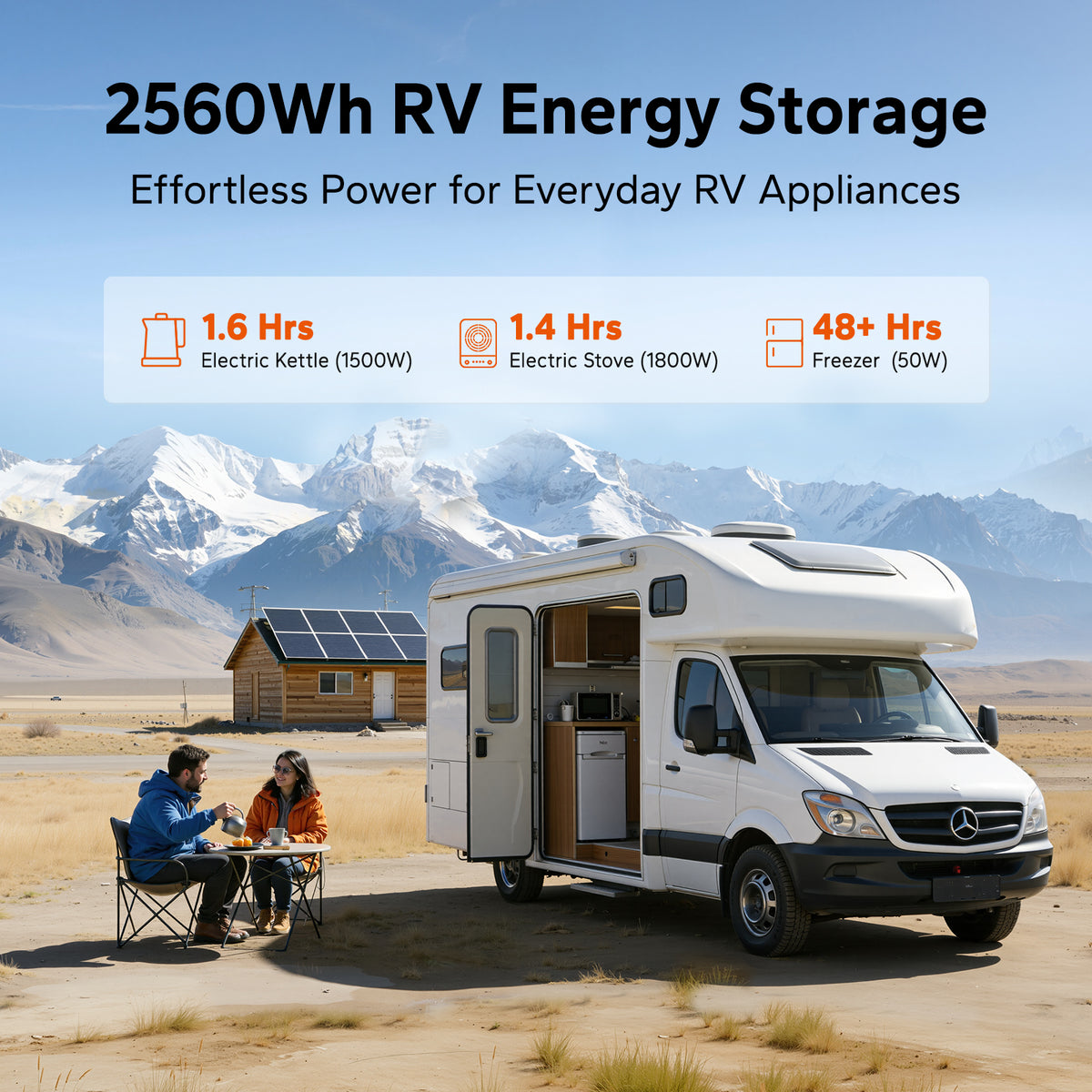 LiTime 24V 100Ah LiFePO4 Battery provides 2560Wh energy storage for caravan appliances, powering a 1500W electric kettle for 1.6 hours, 1800W stove for 1.4 hours, or 50W freezer for over 48 hours.