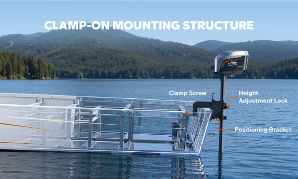 Effortless Clamp-On Setup