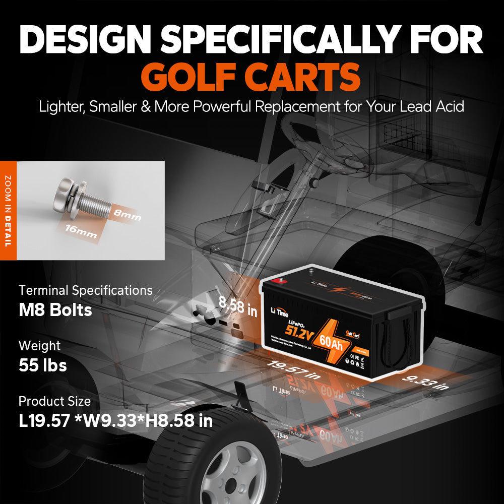 LiTime 48V 60Ah LiFePO4 Lithium Golf Cart Battery size information
