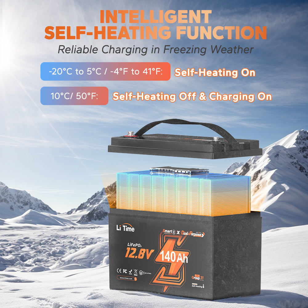 NEW⭐LiTime 12V 140Ah Bluetooth Dual Purpose Lithium Cranking Marine Battery