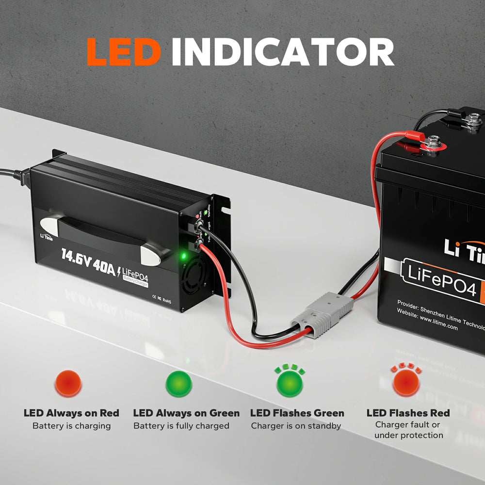 led indicator feature of 12v 40a lithium rv battery smart charger for monitoring charging status