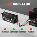 LiTime 12V (14.6V) 40A Mountable Lithium Battery Charger