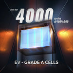 12V 100Ah Group 24 - 5