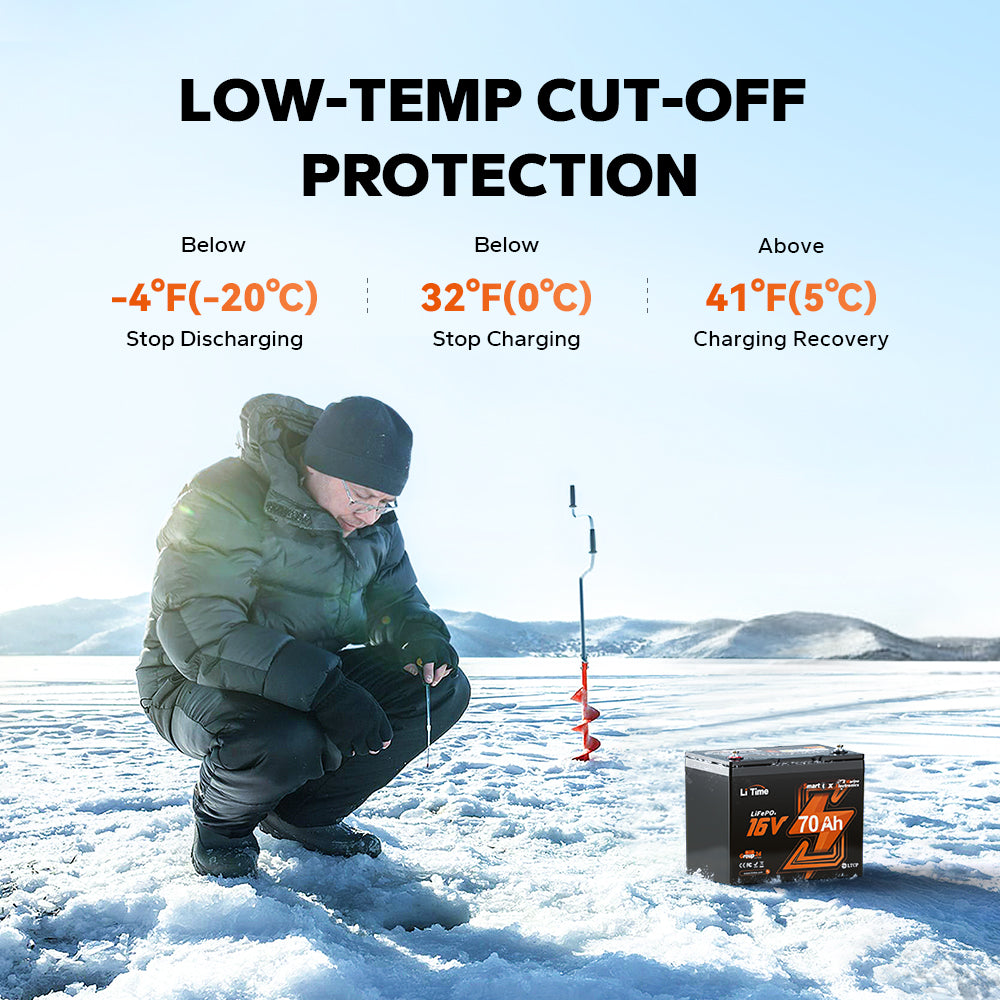 LiTime fish finder battery low-temp cut-off protection