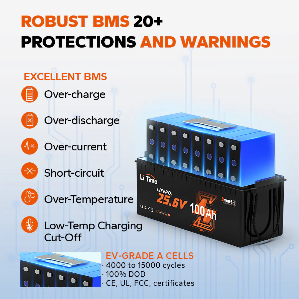battery management system 
 20+ protections information of litime 24v 100ah lithium bluetooth battery