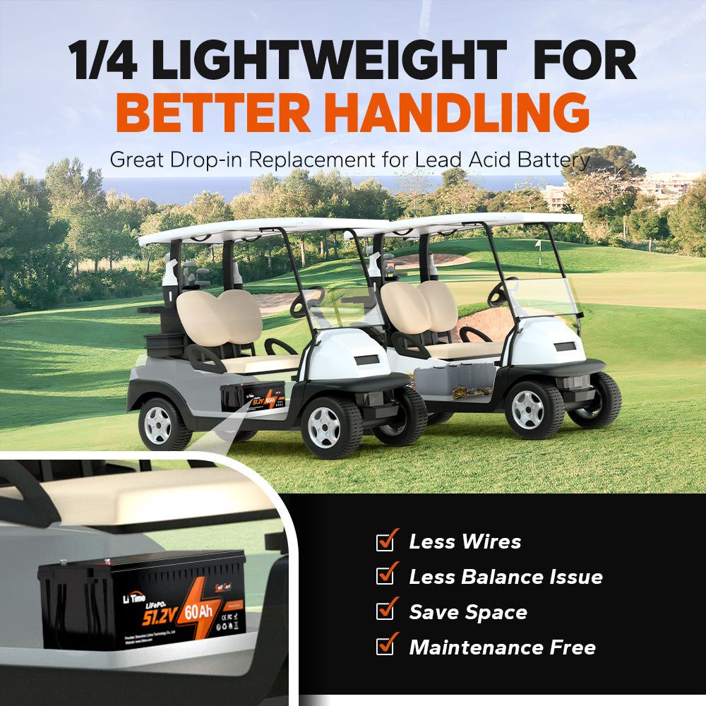 LiTime 48V battery delivers 350A peak for powerful golf carts
