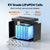 LiTime 16V 70Ah Bluetooth LiFePO4 Lithium Battery For Fish Finder, Fishing Electronics