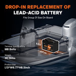 LiTime 12V 140Ah Bluetooth Dual Purpose Lithium Cranking Marine Battery
