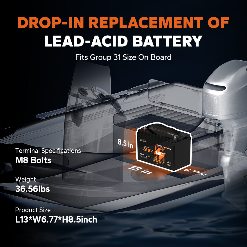 NEW⭐LiTime 12V 140Ah Bluetooth Dual Purpose Lithium Cranking Marine Battery