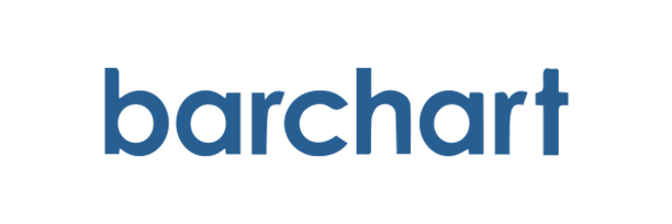 barchart