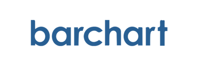 barchart
