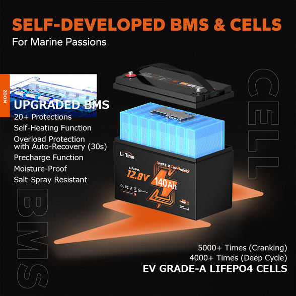 LiTime 12V 140Ah Bluetooth Dual Purpose Lithium Cranking Marine Battery