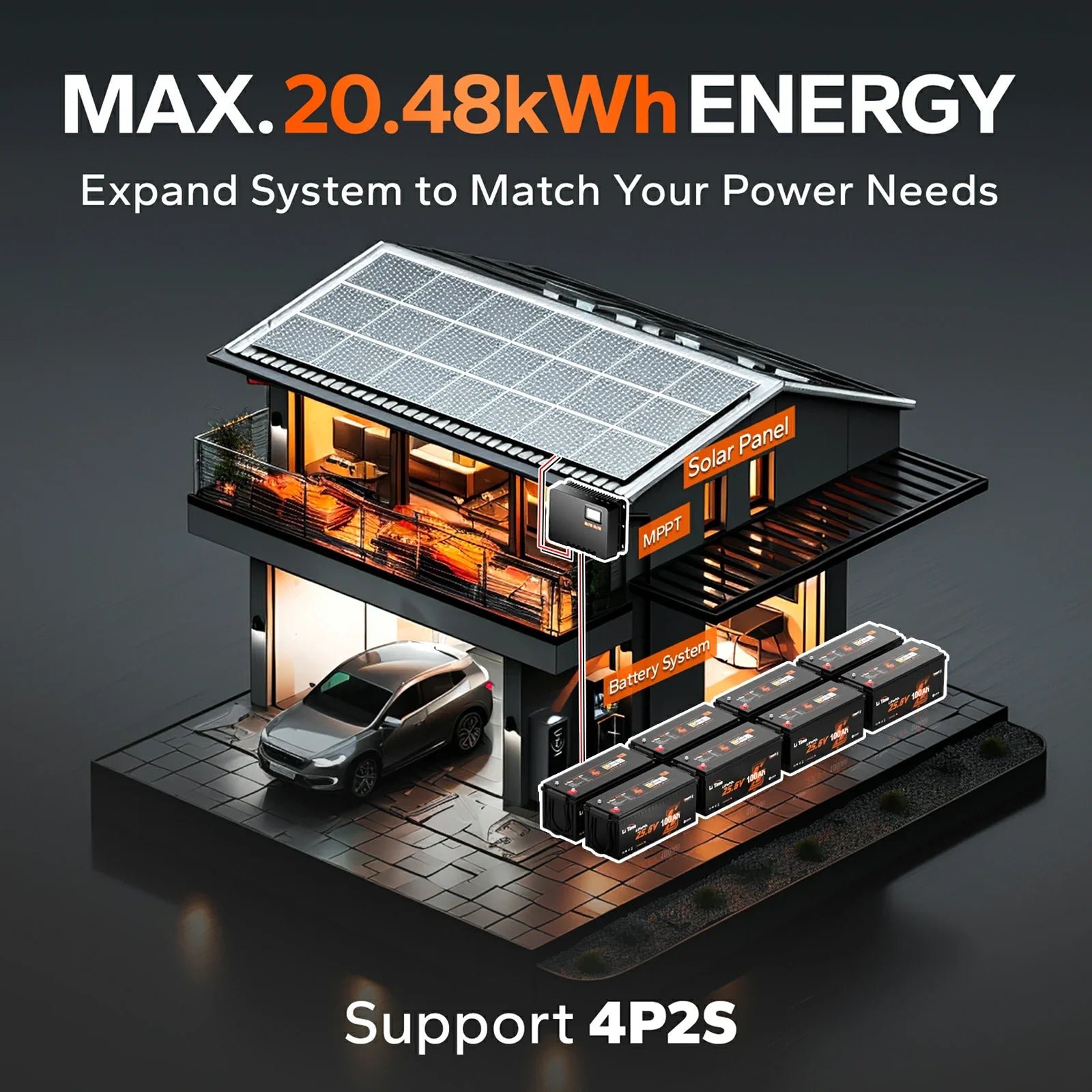 LiTime 24V 100Ah LiFePO4 Bluetooth battery offers max 20.48kWh capacity, ideal for long-lasting power solutions