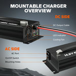 LiTime 12V (14.6V) 40A Mountable Lithium Battery Charger