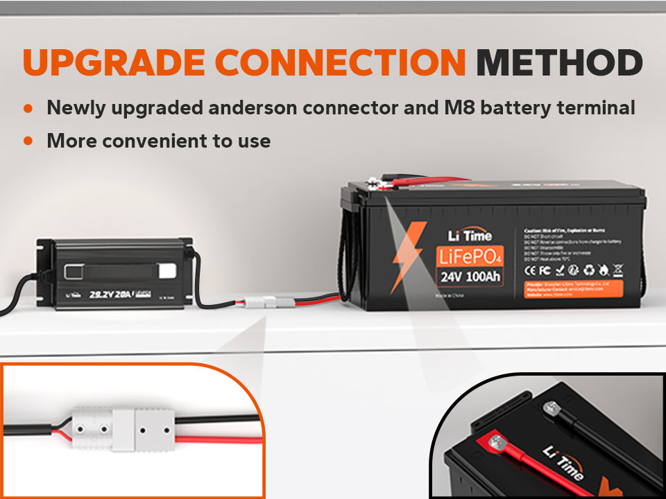 LiTime 24 (29.2) Volt 20A Mountable Lithium Battery Charger