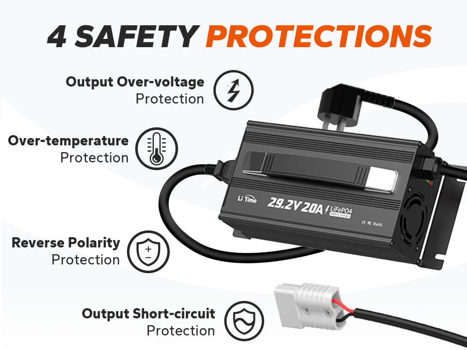 LiTime 24 (29.2) Volt 20A Mountable Lithium Battery Charger