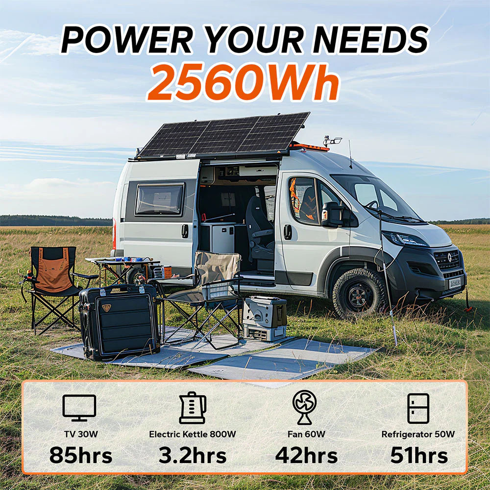 LiTime 200Ah battery powering an off-grid camper van, showing runtimes for a TV, fridge & kettle