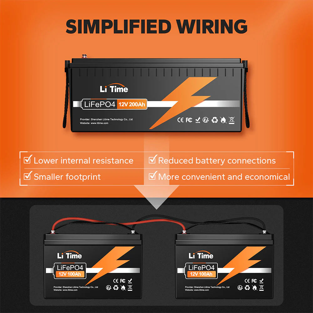 LiTime 12V 200Ah LiFePO4 Lithium Battery, Build-in 100A BMS, 2560Wh Energy