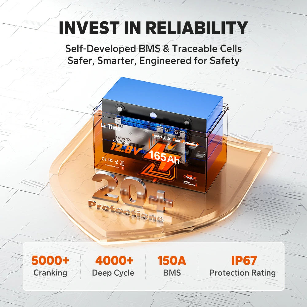 20+ protection of litime 12v 165ah dual purpose marine battery