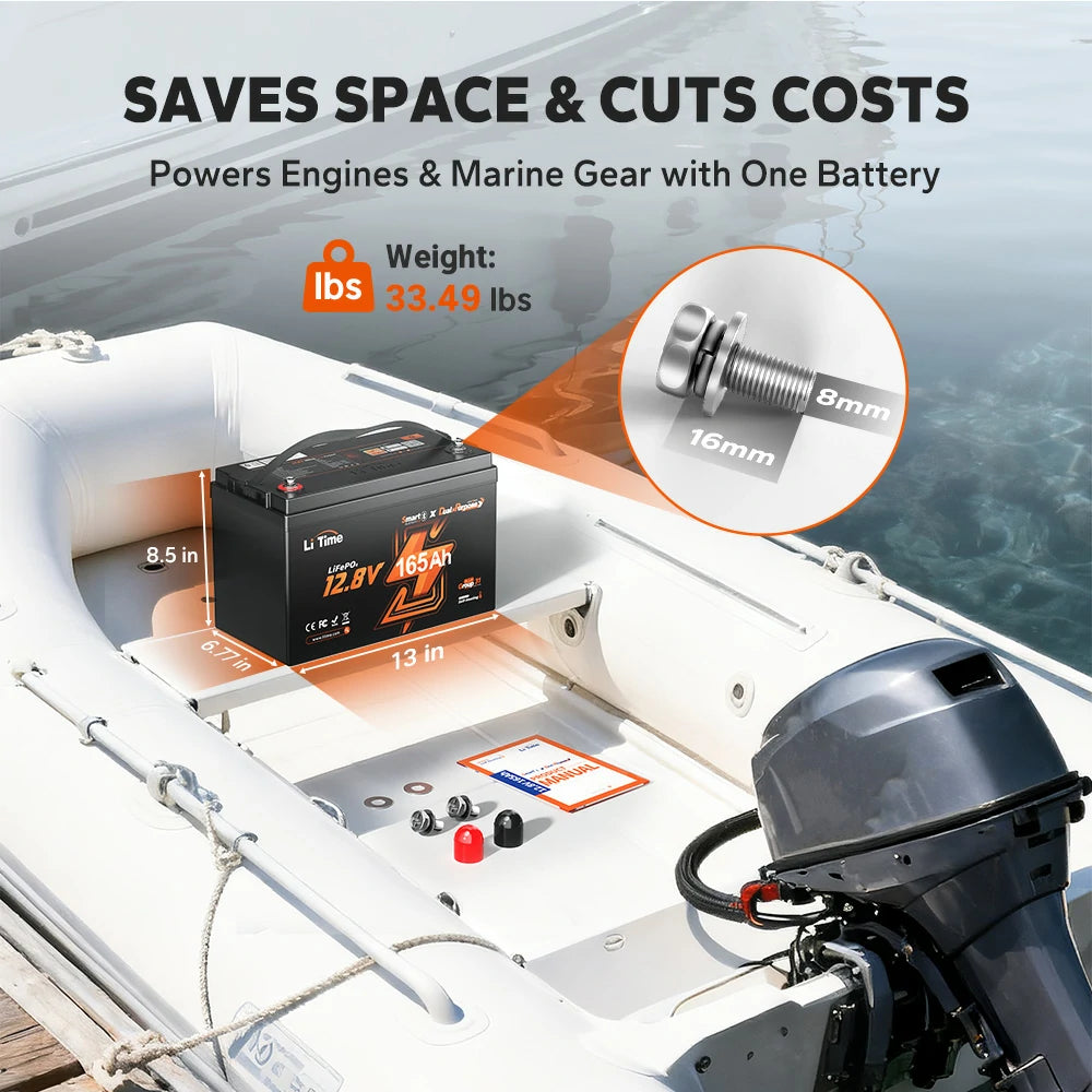 LiTime 12v 165ah lithium marine batteries shows space saving solution