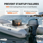 LiTime 12V 165Ah marine cranking battery features 1200 CCA cold start performance