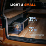 LiTime 12V 100Ah smallest Lithium Battery 