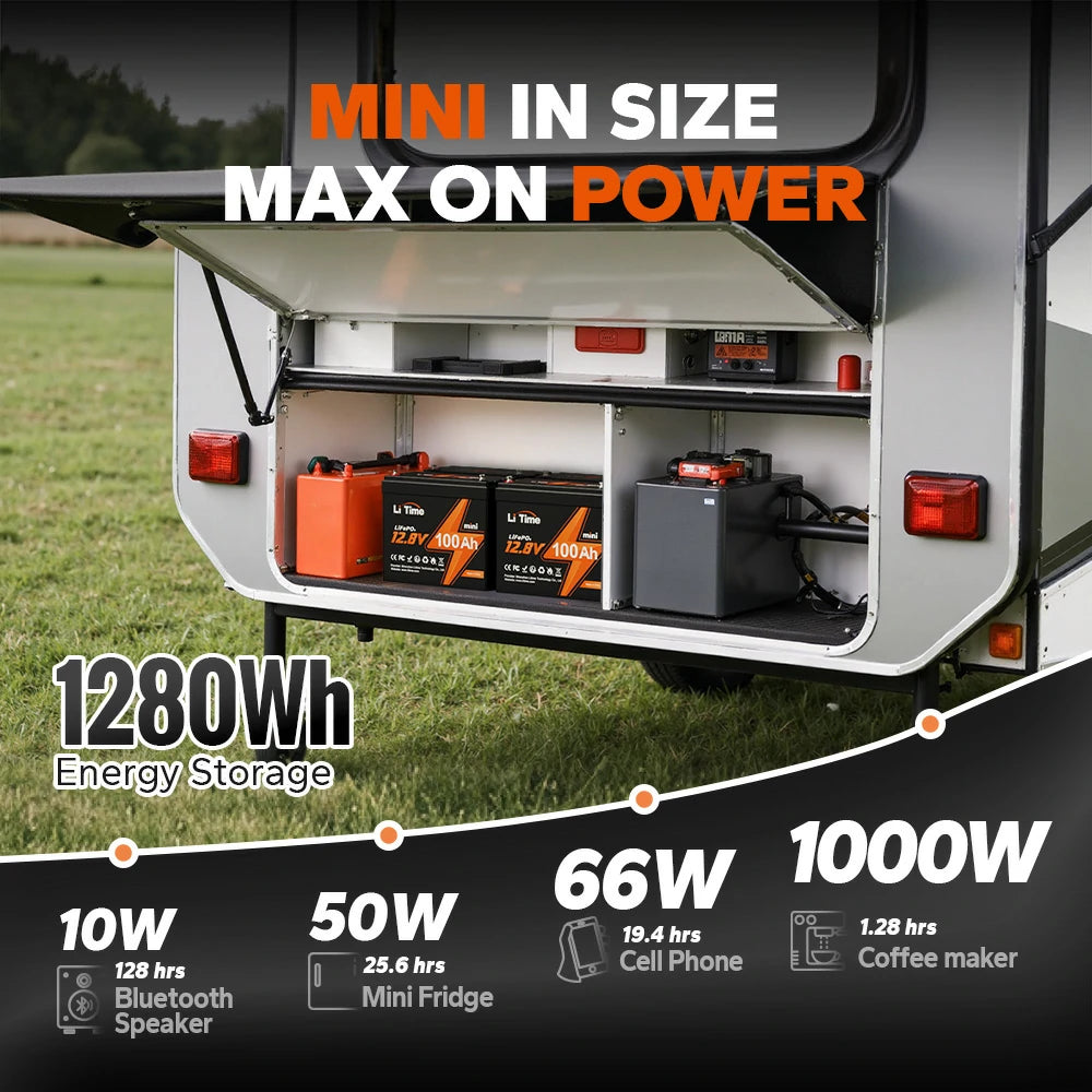 LiTime 12V 100Ah Mini LiFePO4 Lithium Battery Energy Storage