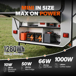 LiTime 12V 100Ah Mini LiFePO4 Lithium Battery Energy Storage