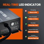 LiTime 12V(14.6V) & 16V(18.25V) 10A Waterproof Lithium Battery Charger