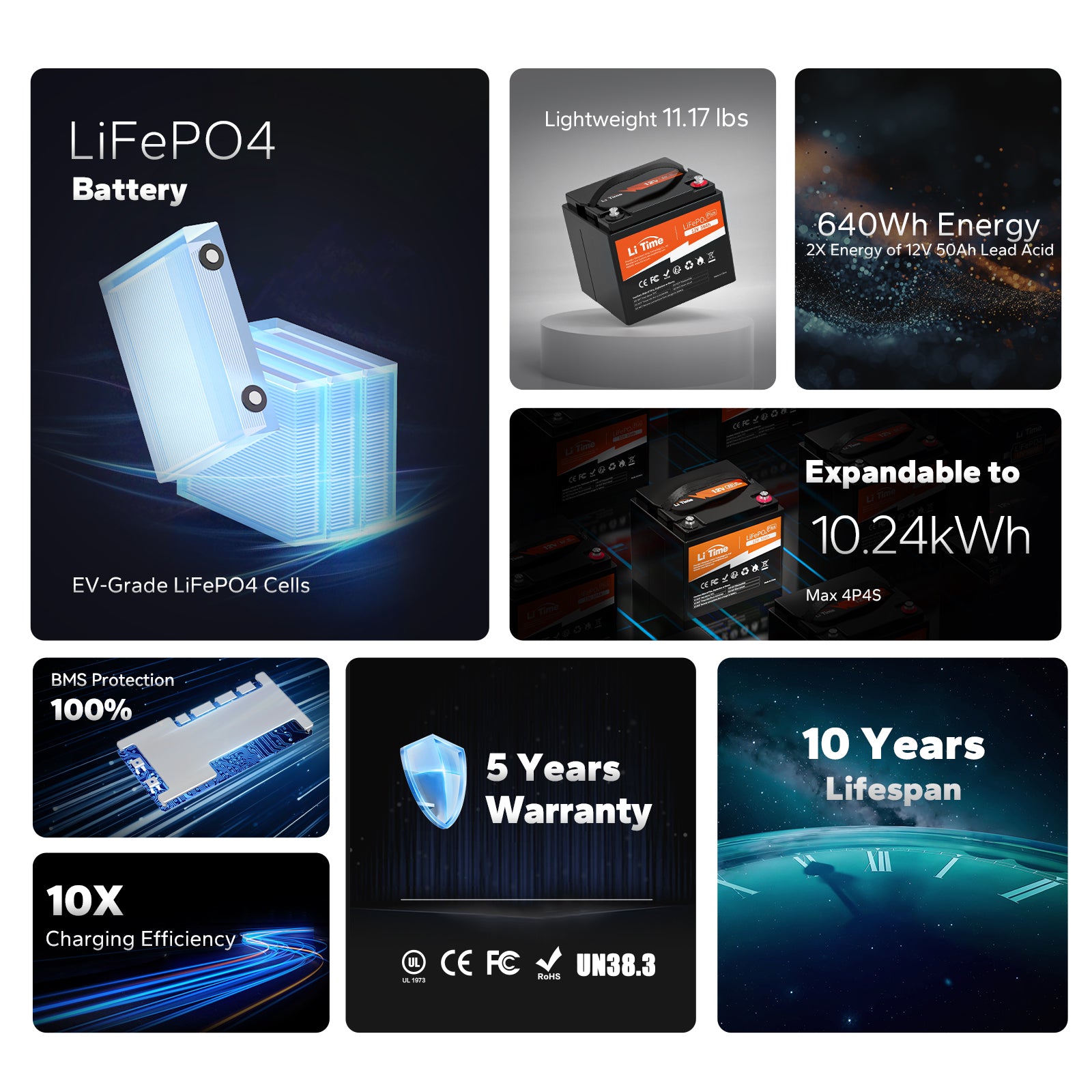 Pre-order-LiTime 12V 50Ah LiFePO4 Lithium Battery, Build-in 50A BMS, 640Wh Energy