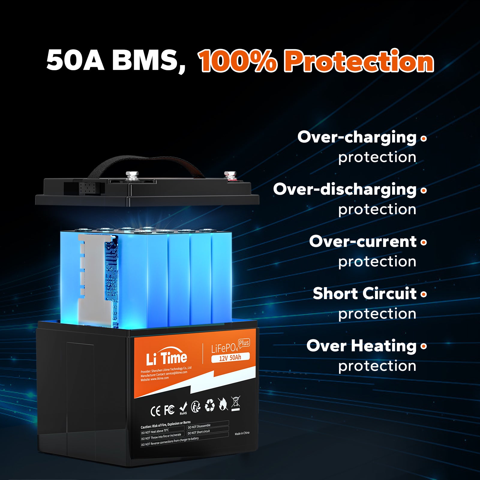 Pre-order-LiTime 12V 50Ah LiFePO4 Lithium Battery, Build-in 50A BMS, 640Wh Energy