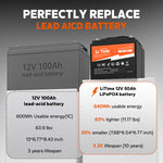 LiTime 12V 50Ah LiFePO4 Lithium Battery, Build-in 50A BMS, 640Wh Energy - Litime-AU