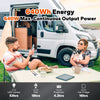 LiTime 50Ah LiFePO4 battery: 640Wh energy powers 12W lamps for 53hrs, 35W fan for 18hrs