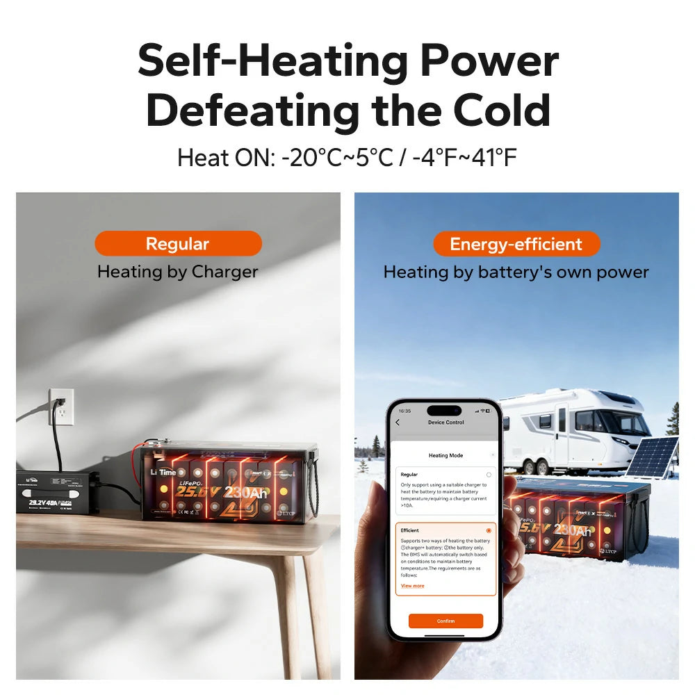 LiTime 24V 230Ah lithium battery with dual-mode self-heating for cold-weather power