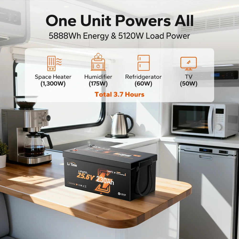 LiTime 24V 230Ah lithium battery with 5888Wh capacity and 5120W output for caravan appliances