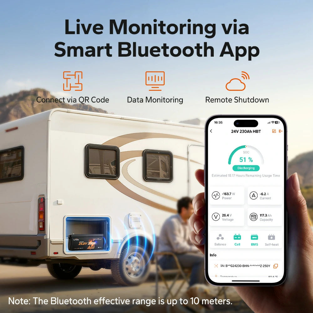 LiTime 24V 230Ah Bluetooth lithium battery with smart app monitoring for caravan power