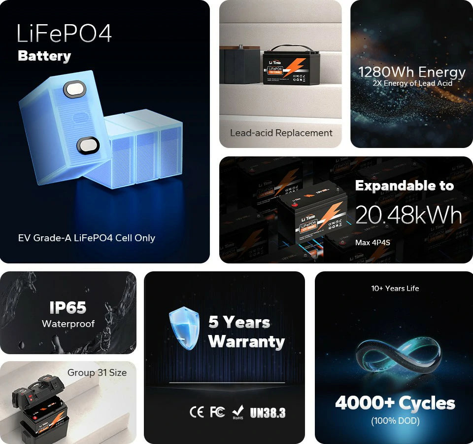 main features of litime 12v 100ah lithium battery: ev grade cells, group 31 size, ip65 waterproof, 100ah lead-acid replacement