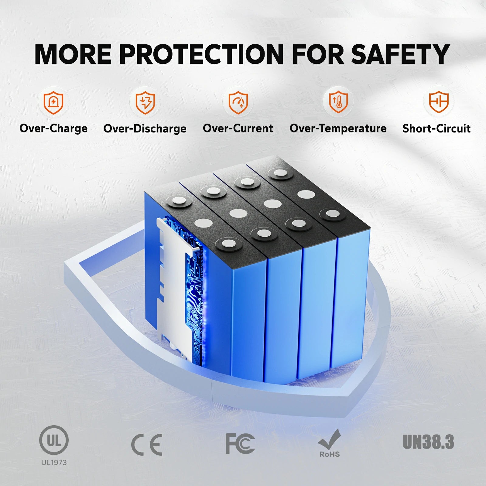LiTime 50Ah LiFePO4 battery certified for quality with UL, CE, FCC, RoHS, and UN38.3 approvals