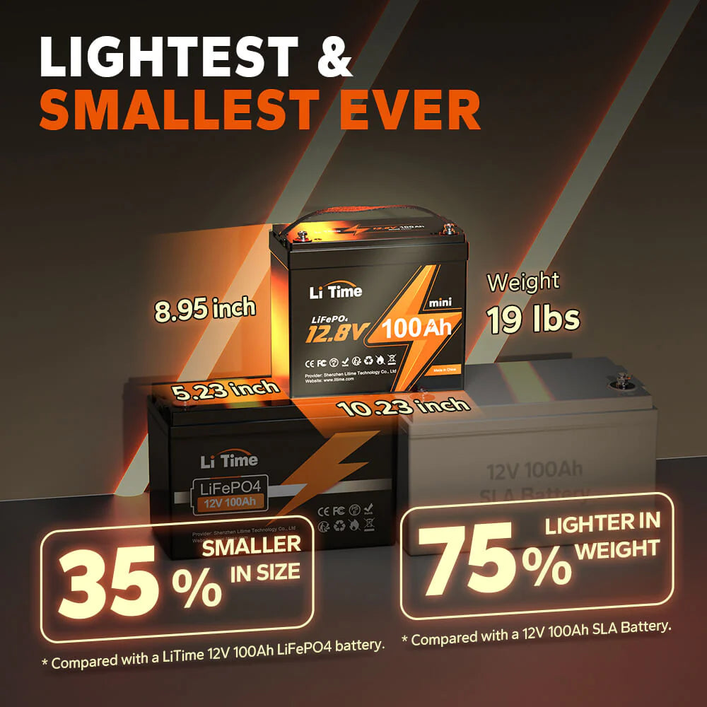 LiTime 12V 100Ah Mini LiFePO4 Lithium Battery - Litime-AU